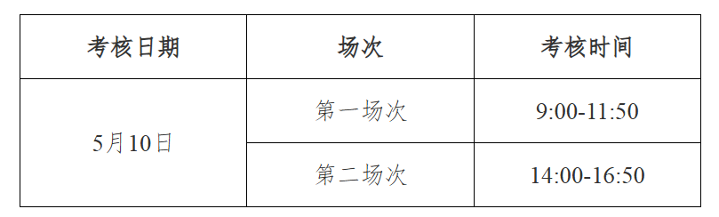 2025年度住院医师规范化培训和助理全科医生培训结业理论考核考生须知—准考证打印及考核时间(图1)